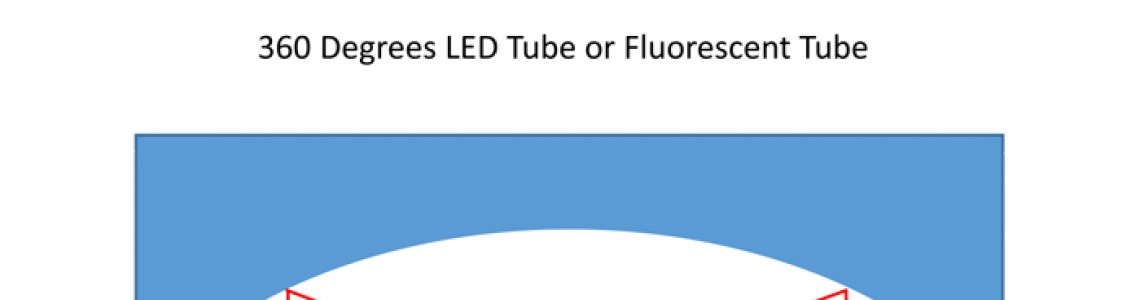 TE Lighting 360 Degrees LED Tube